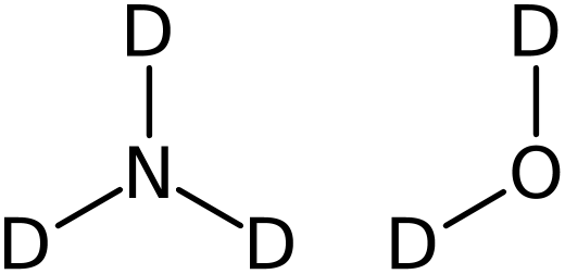 CAS: 13550-49-9 | Ammonium-D4 deuteroxide , >99.5 Atom % D, NX22066